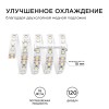 Лента светодиодная 24В, 16Вт/м, 2835 120 светодиодов/метр, 4000K, IP20, ширина 10мм, длина 5 метров APEYRON Фото 5