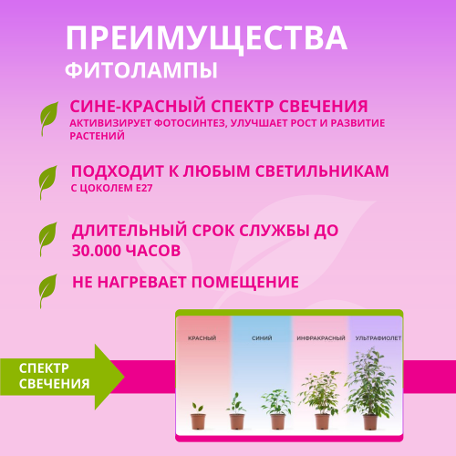 Лампа для растений светодиодная 9Вт, A60, E27, Uniel