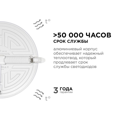 Панель светодиодная встраиваемая безрамочная FLP, 32Вт (24Вт+8Вт), 230В/50Гц, 2720лм, 4000К, IP20, ø225х21мм, круг, 3 режима свечения, регулировка под посадочное отверстие ø55-205мм, алюминиевый корпус Apeyron