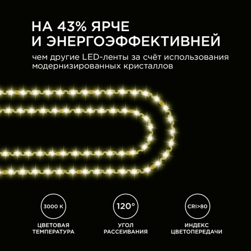 Лента светодиодная фигурная, гибкая, зиг-заг 24В, 8Вт/м, 2835 60 светодиодов/метр, 3000K, IP20, ширина 6мм, длина 5 метров Apeyron Фото №2