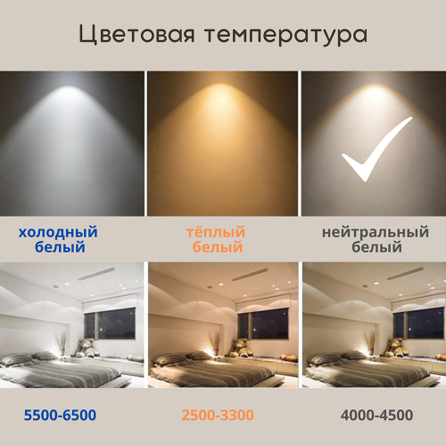 Светильник линейный светодиодный 16Вт, 4000K, IP20, Белый Apeyron Фото №5