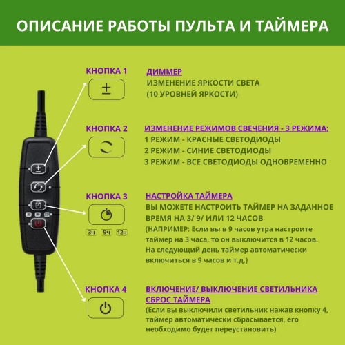 Светильник настольный для растений светодиодный на прищепке, 12Вт, IP40, Черный UF-781, C02, Ultraflash Фото №6