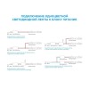 Лента светодиодная 12В, 14.4Вт/м, 5050 60 светодиодов/метр, 6400K, IP65, ширина 10мм, длина 5 метров Apeyron Фото 16
