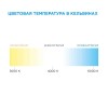 Лента светодиодная 12В, 14.4Вт/м, 5050 60 светодиодов/метр, 6400K, IP65, ширина 10мм, длина 5 метров Apeyron Фото 17