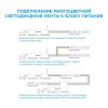 Лента светодиодная 12В, 14.4Вт/м, 5050 60 светодиодов/метр, RGBW, IP20, ширина 12мм, длина 5 метров APEYRON Фото 16